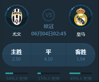 頭和